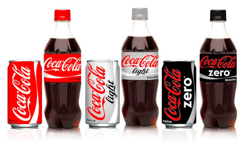 Embotelladora de Coca Cola en Guatemala
