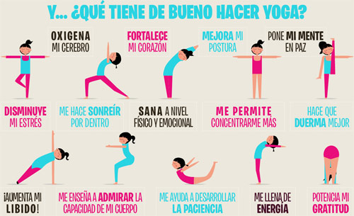 Beneficios del Yoga para la salud