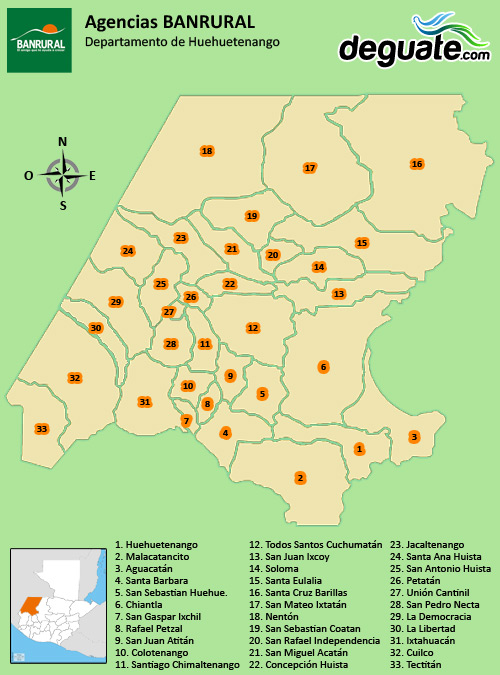 Agencias Banrural Huehuetenango