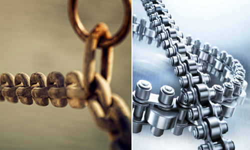 Cadenas en Guatemala