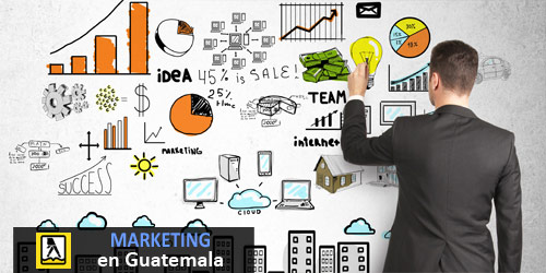 Agencias de mercadeo en Guatemala